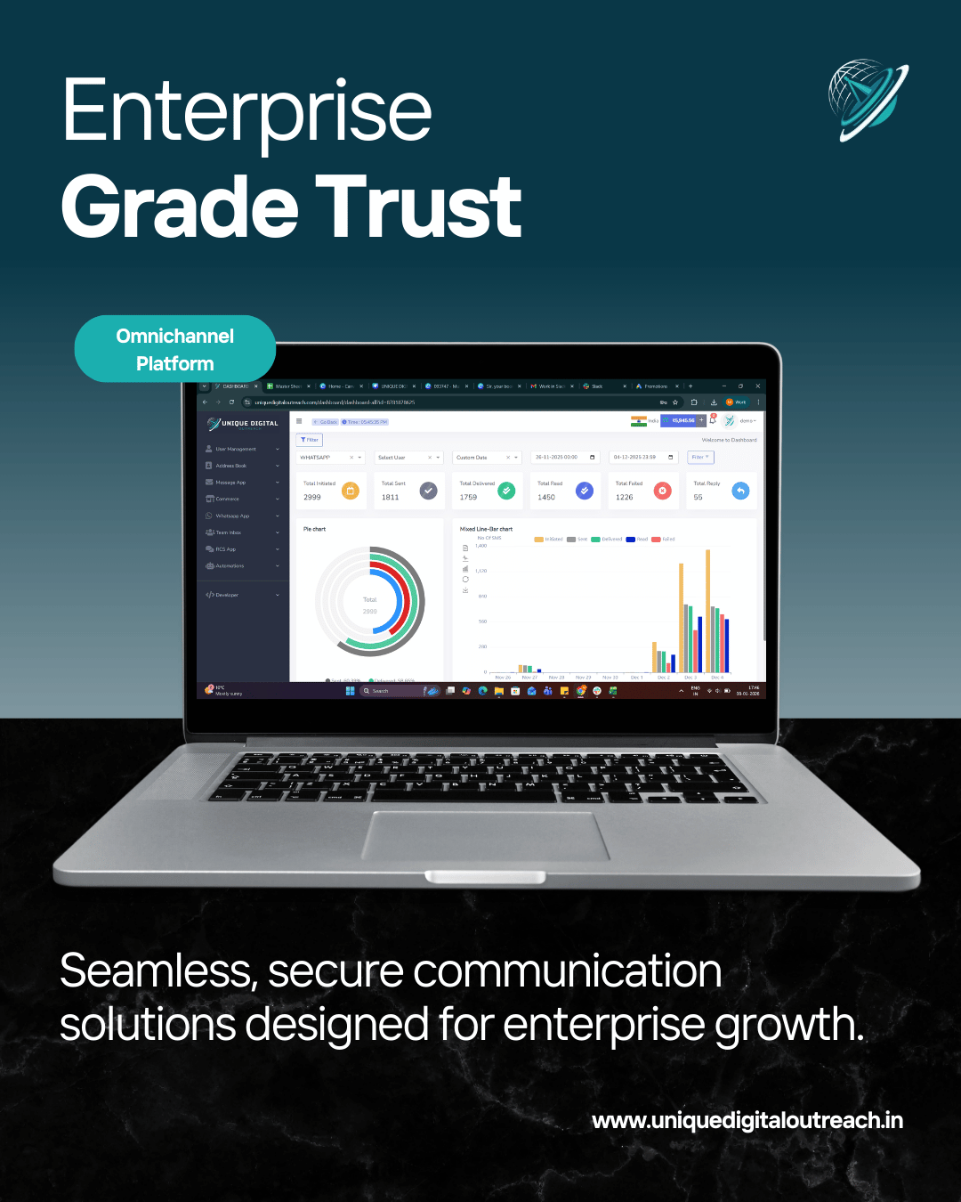Bulk SMS dashboard illustration
