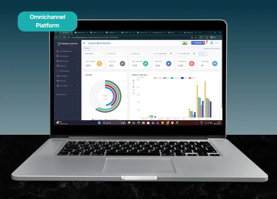 UDO omnichannel platform — WhatsApp, SMS and RCS dashboard
