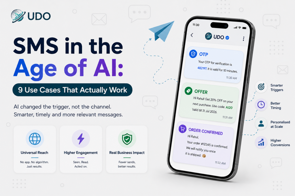 SMS in the Age of AI: 9 Use Cases That Actually Work