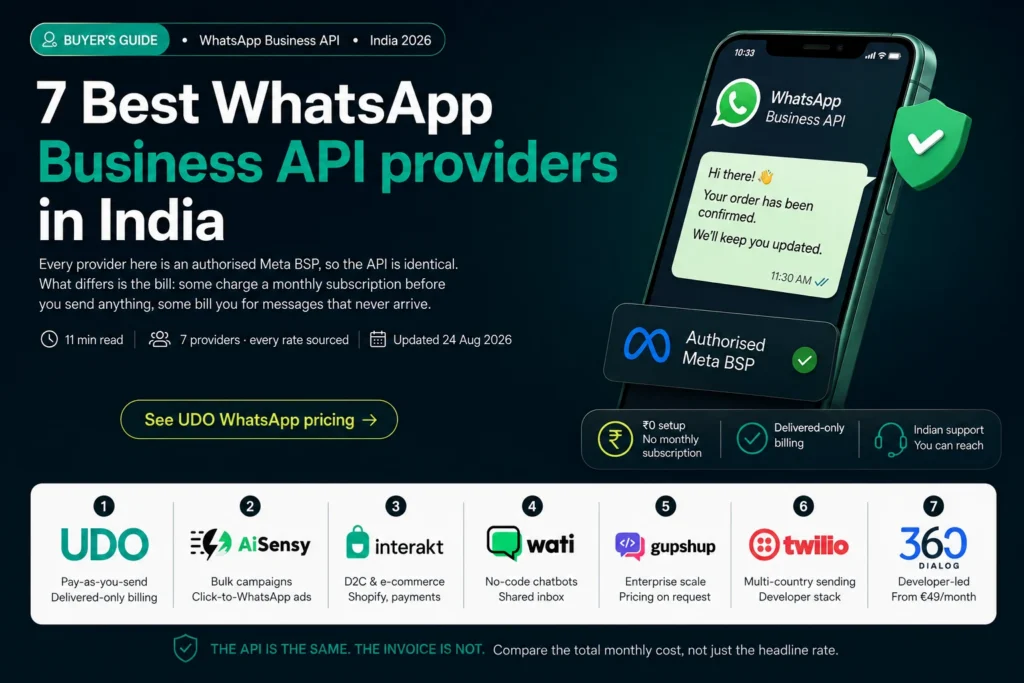 best WhatsApp Business API providers in India compared: UDO, AiSensy, Interakt, Wati, Gupshup, Twilio and 360dialog, all authorised Meta BSPs