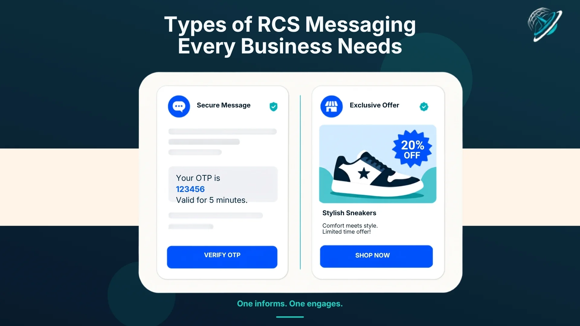 Types of RCS messaging: a transactional Secure Message card showing an OTP with a Verify OTP button, beside a promotional Exclusive Offer card showing a discounted sneaker with a Shop Now button