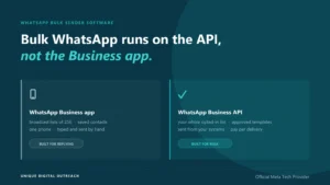 Two panels comparing the WhatsApp Business app, limited to broadcast lists of 256 saved contacts sent by hand, with the WhatsApp Business API, built for bulk sending